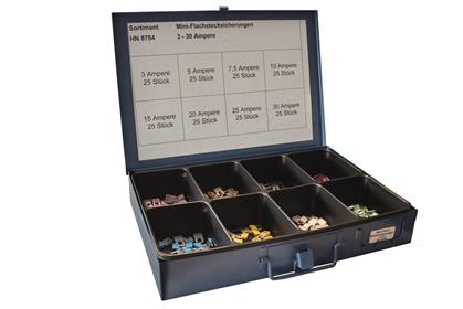 Sortiment, Sicherungen