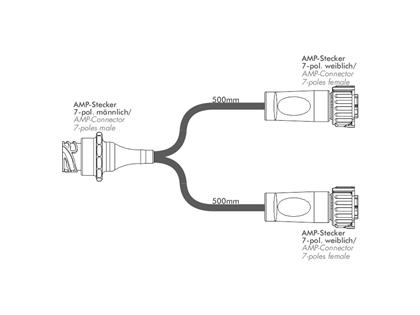 Verteilerkabel 3 Funktionen - Nebelschlußleuchte/Rfs