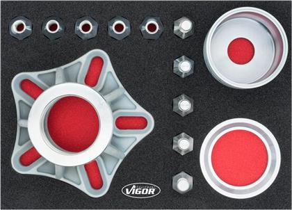 Montagewerkzeugsatz, Radnabe/Radlager