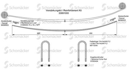 Verstärkungssatz, Blattfeder