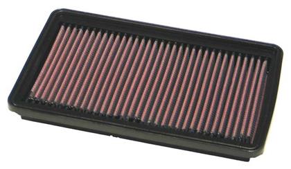 Luftfilter