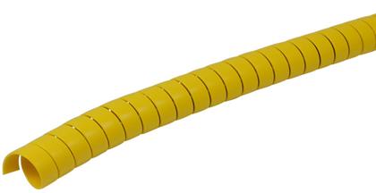 Scheuerschutzwendel KUSSW