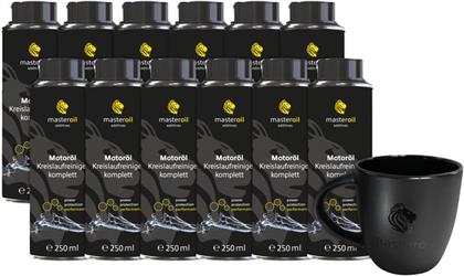 Messepaket Motoröl Kreislaufreiniger