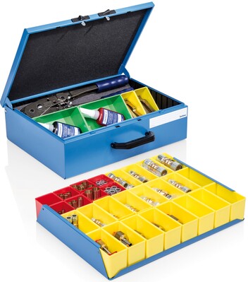 Grundausstattung Lokring