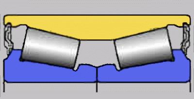 Radlager 25 x 52 x 37mm