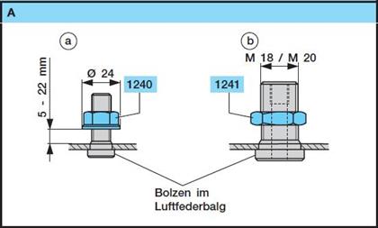 Sechskantmutter M18x1,5
